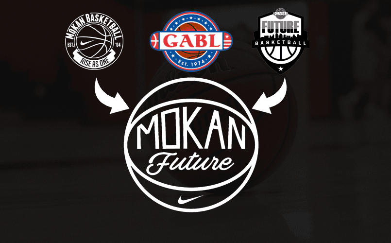 MOKANFutureMergeRotator2